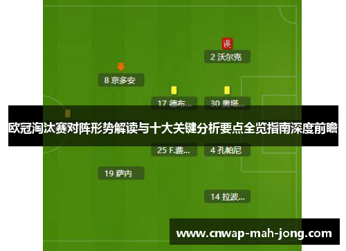 欧冠淘汰赛对阵形势解读与十大关键分析要点全览指南深度前瞻