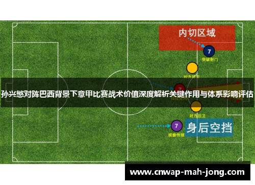 孙兴慜对阵巴西背景下意甲比赛战术价值深度解析关键作用与体系影响评估
